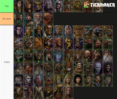 Total War: Warhammer 2 DLC Legendary Lords.